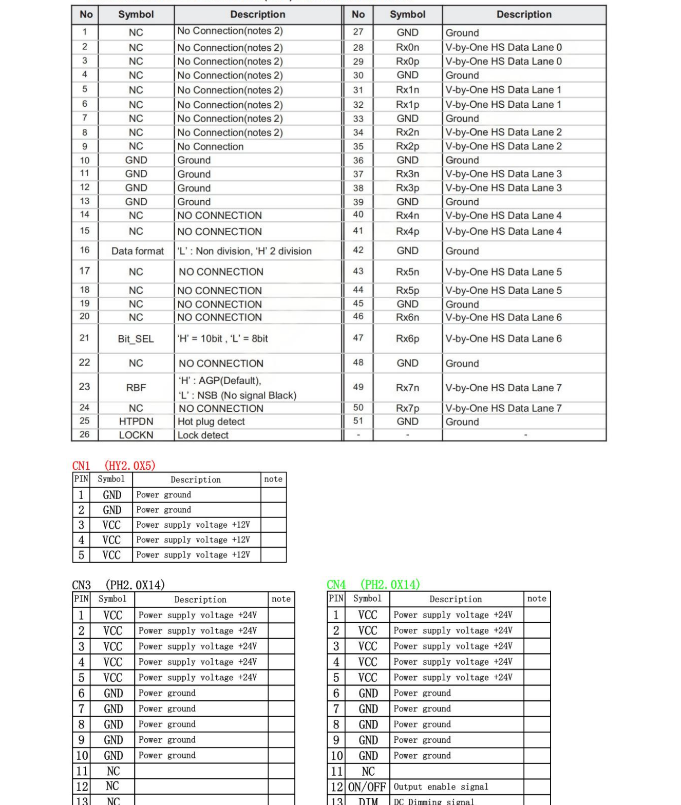 YZ980MBU20H-V1 original pins from model PDF