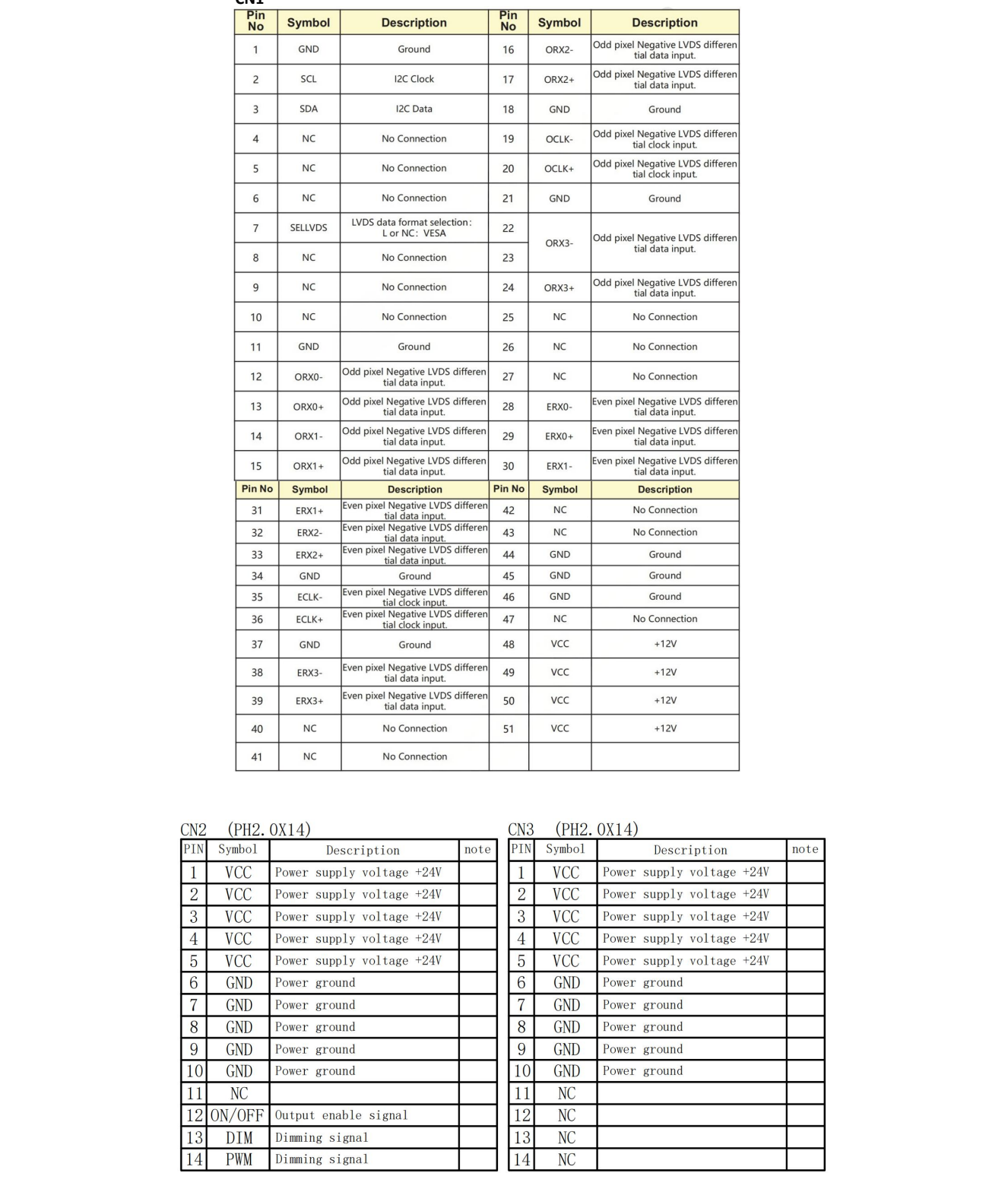 YZ550MBH20H-V0 original pins from model PDF