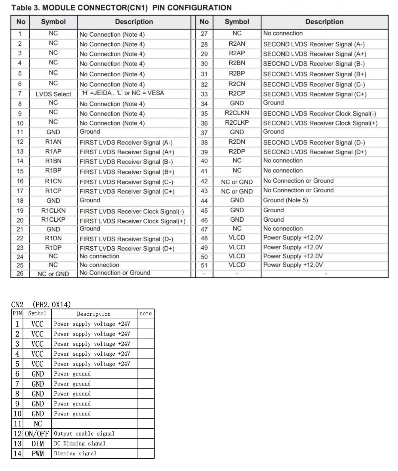 YZ320MEH10H-V1 original pin definition, PDF p5