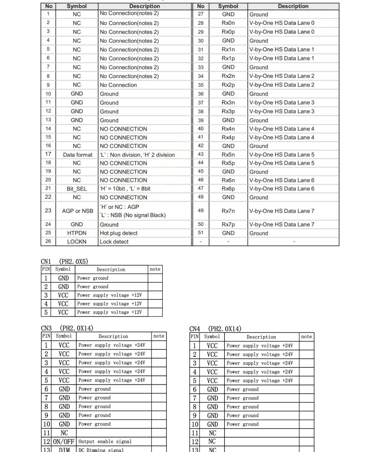 YZ860MBU20-V1 original pins from model PDF