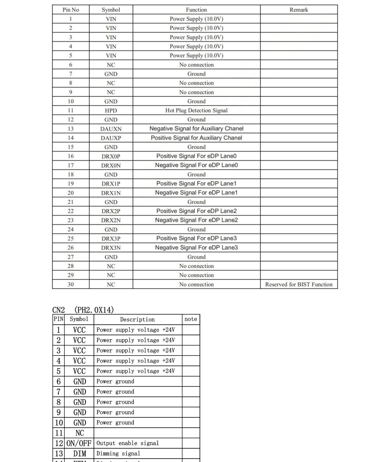 YZ270MCU10-V0 original pins from model PDF
