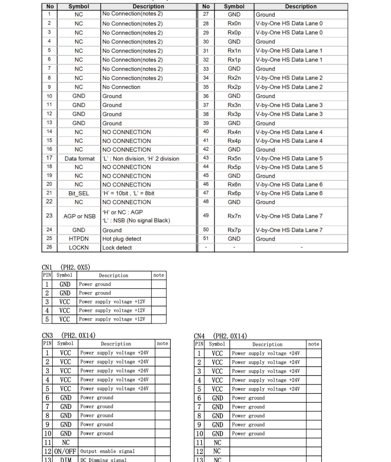YZ860MBU10H-V1 original pin definition, PDF p5