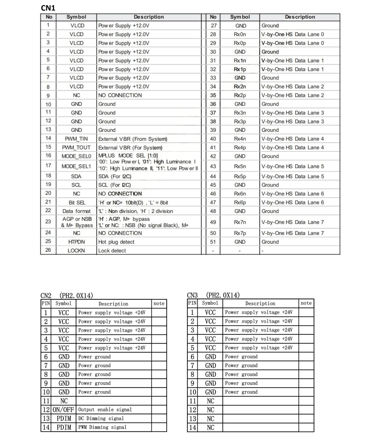 YZ650MBU20-V1 original pins from model PDF