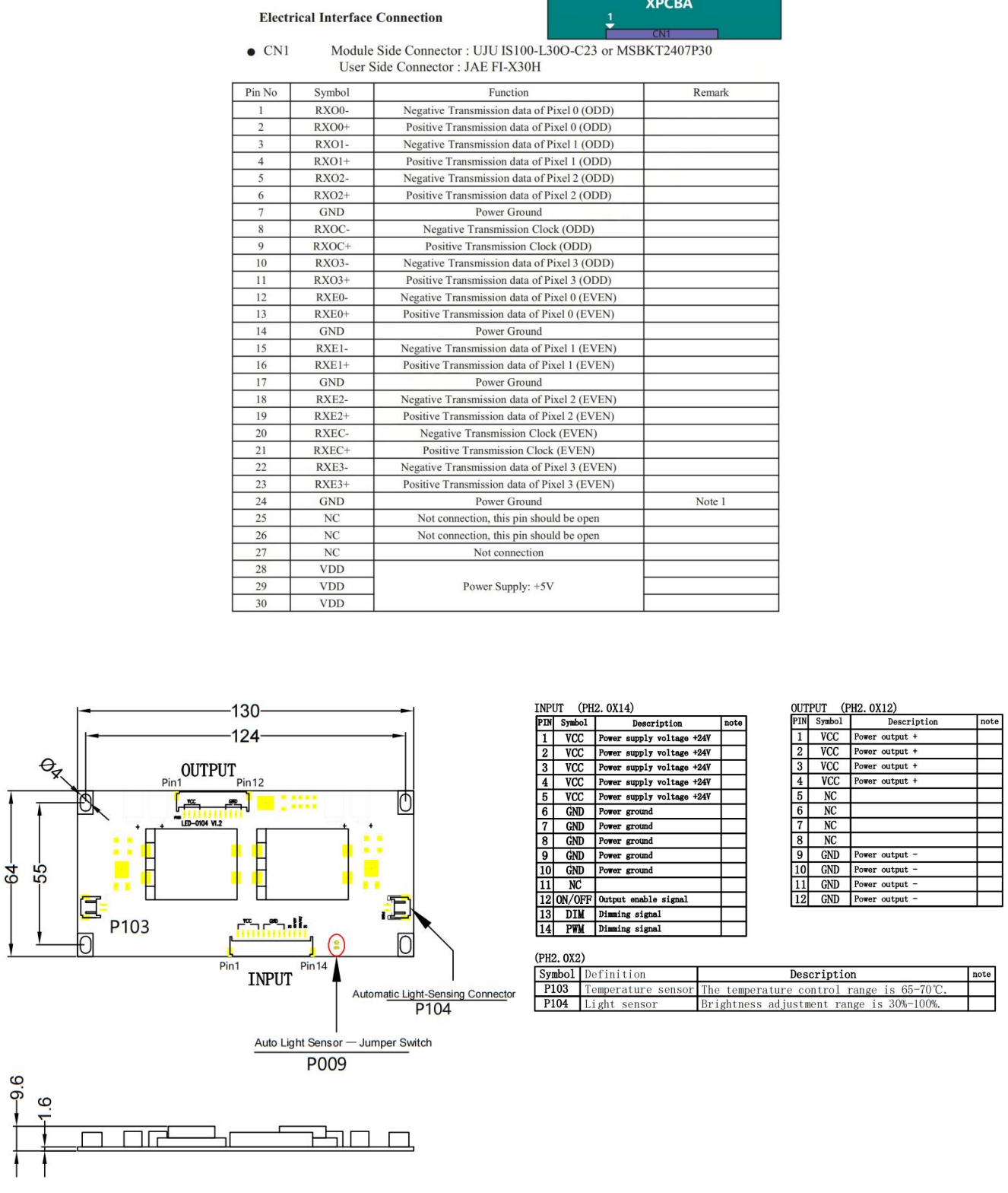 YZ215MBH10H-V0 original pin definition, PDF p5