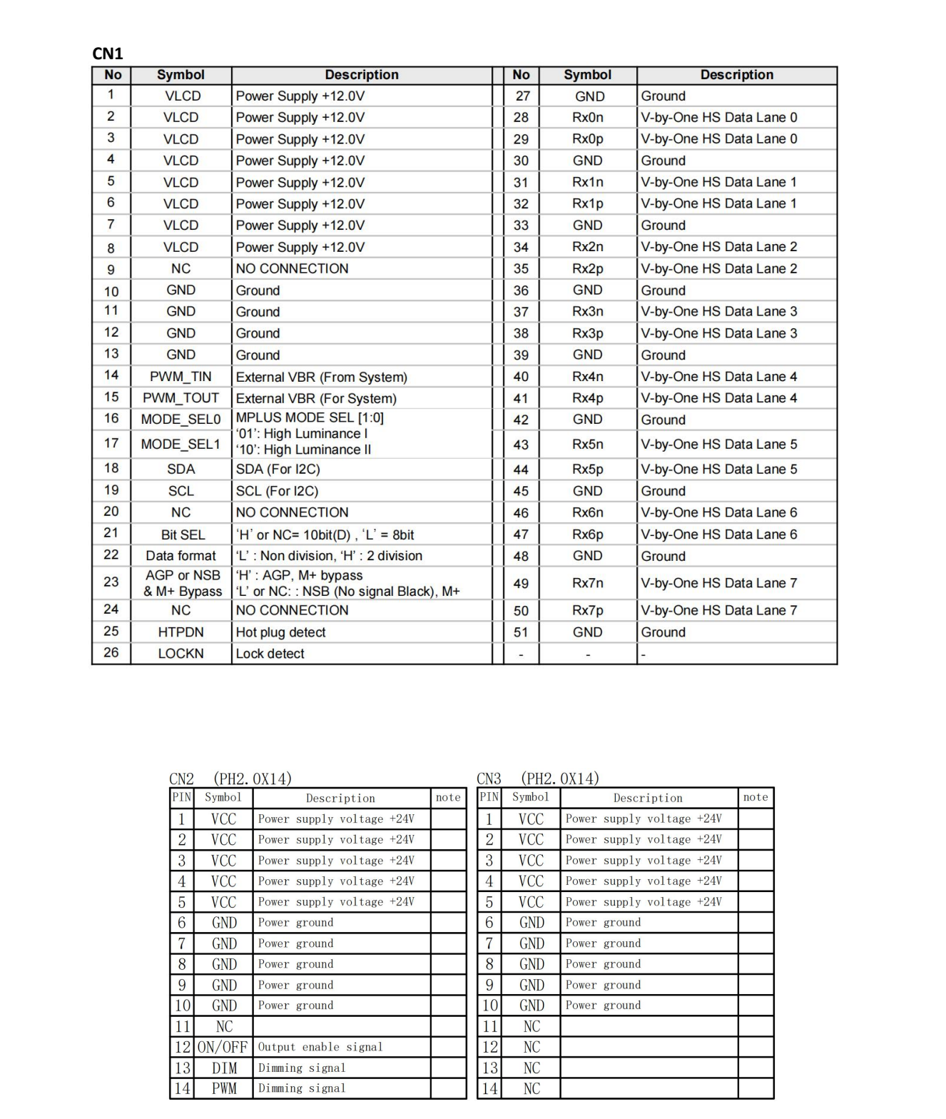 YZ550MBU10H-V1 original pin definition, PDF p5