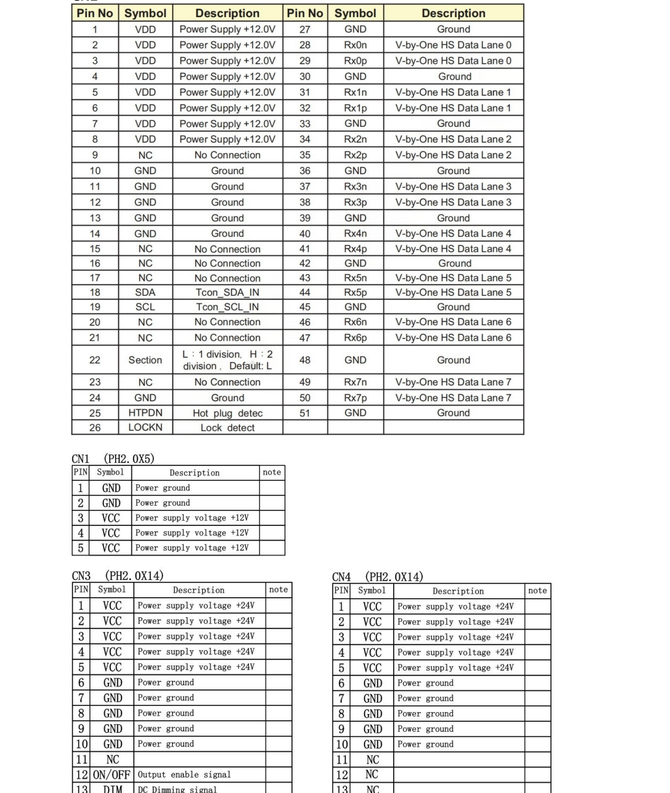 YZ750MBU20H-V0 original pins from model PDF