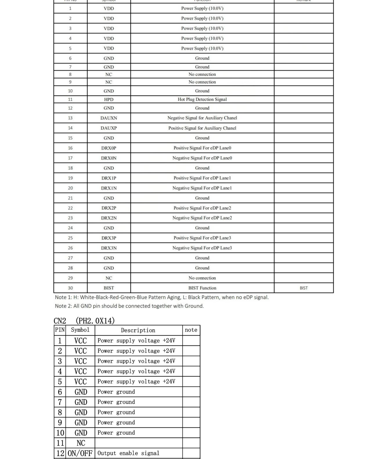 YZ238MAU10-V0 original pin definition, PDF p5