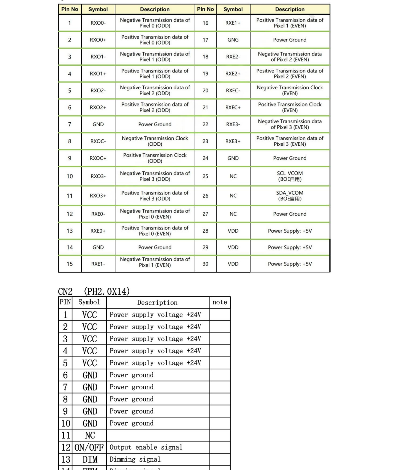 YZ238MEH20H-V0 original pins from model PDF