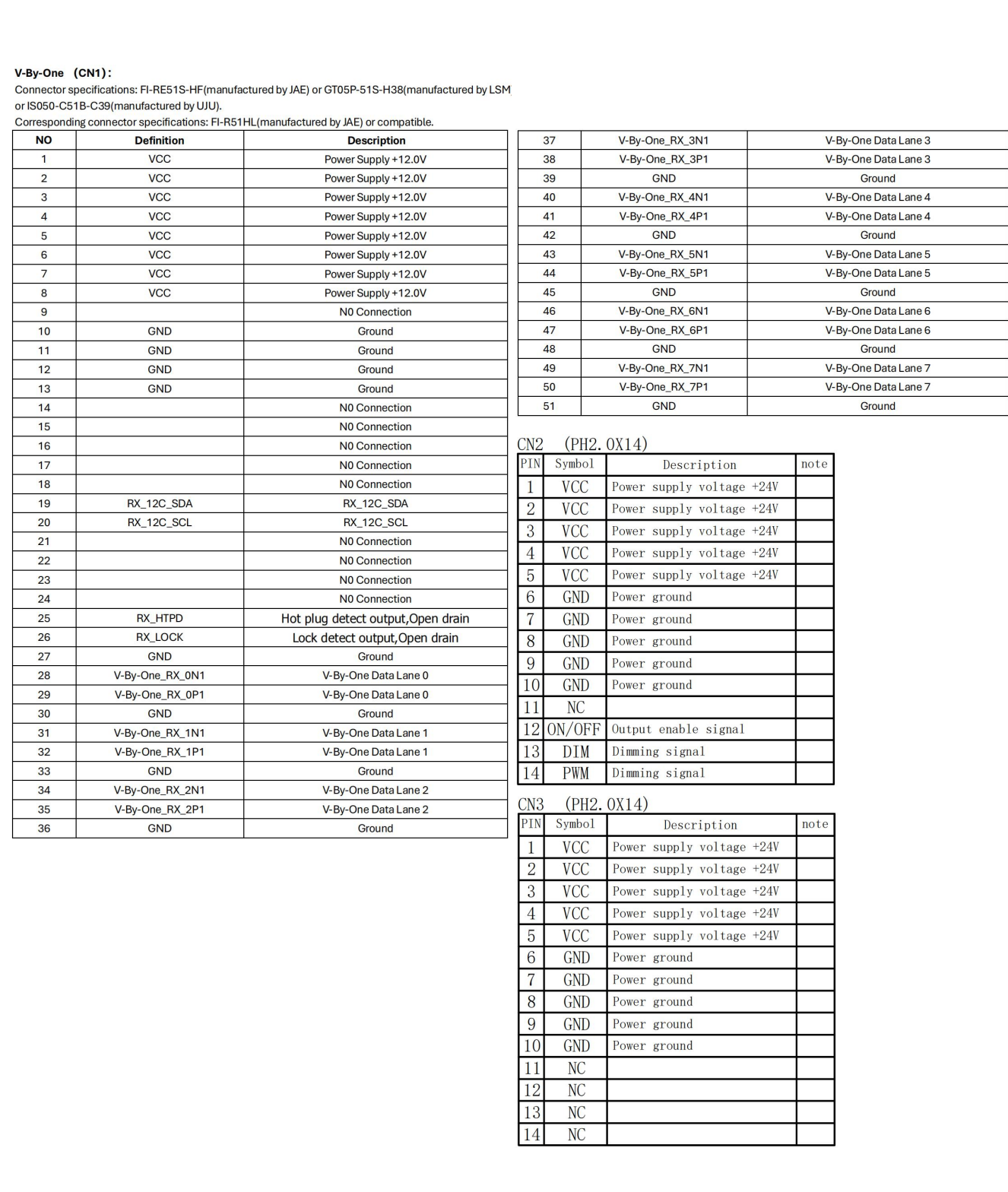 YZ550MBU10-V1 original pin definition, PDF p5