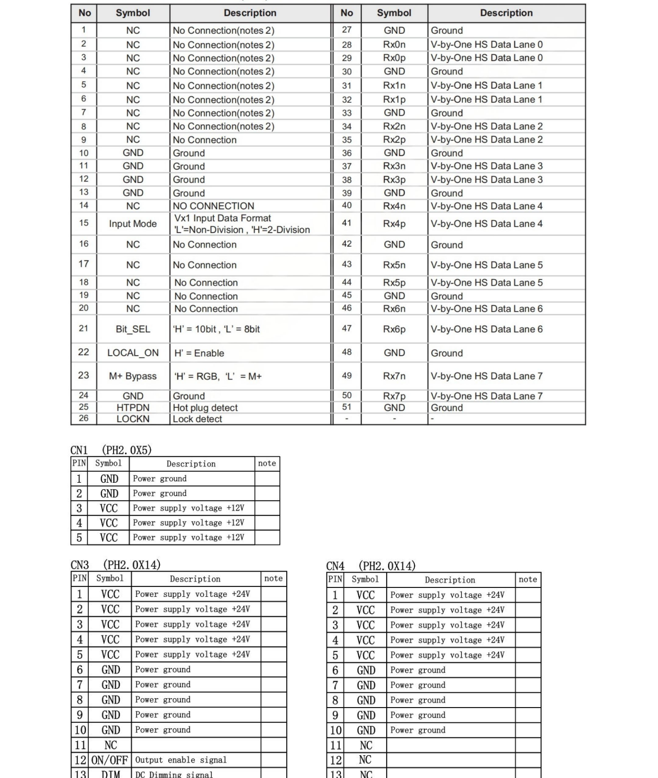 YZ750MBU10H-V1 original pin definition, PDF p5
