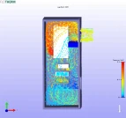 Original thermal simulation overview